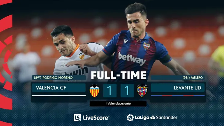 Kết quả, BXH vòng 28 La Liga hôm nay (13/6): Granada 2-1 Getafe, Valencia 1-1 Levante - Ảnh 5. Kết quả, BXH vòng 28 La Liga hôm nay (13/6): Granada 2-1 Getafe, Valencia 1-1 Levante - Ảnh 5.