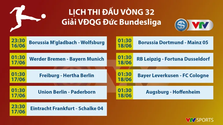 Lịch thi đấu bóng đá quốc tế hôm nay (16/6): Barcelona, Bayern Munich xuất trận! - Ảnh 3. Lịch thi đấu bóng đá quốc tế hôm nay (16/6): Barcelona, Bayern Munich xuất trận! - Ảnh 3.