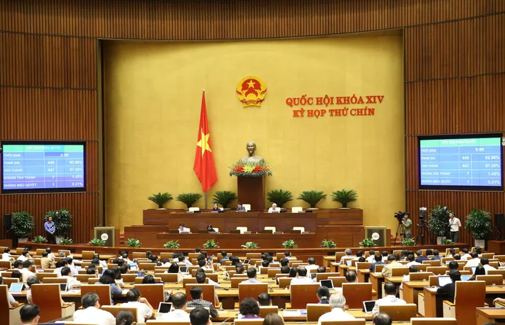 441/449 đại biểu Quốc hội tán thành thông qua Luật Thanh niên (sửa đổi) - Ảnh 1. 441/449 đại biểu Quốc hội tán thành thông qua Luật Thanh niên (sửa đổi) - Ảnh 1.