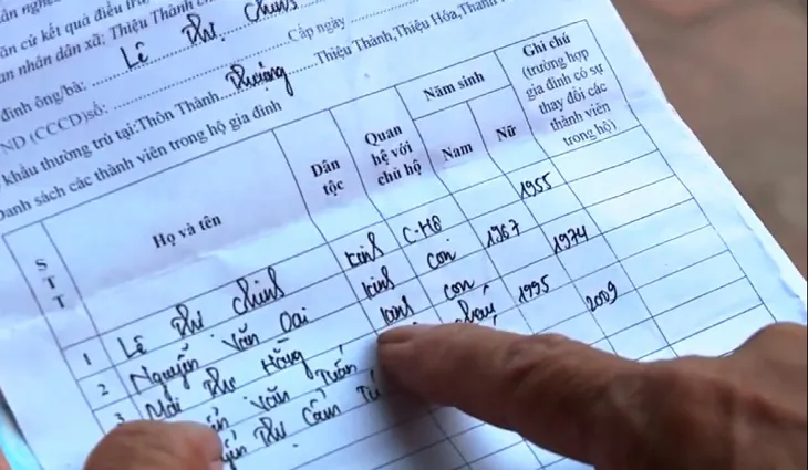 Sáng kiến sáp nhập hộ nghèo - Thành tích ảo ẩn giấu nhiều tiêu cực - Ảnh 1. Sáng kiến sáp nhập hộ nghèo - Thành tích ảo ẩn giấu nhiều tiêu cực - Ảnh 1.