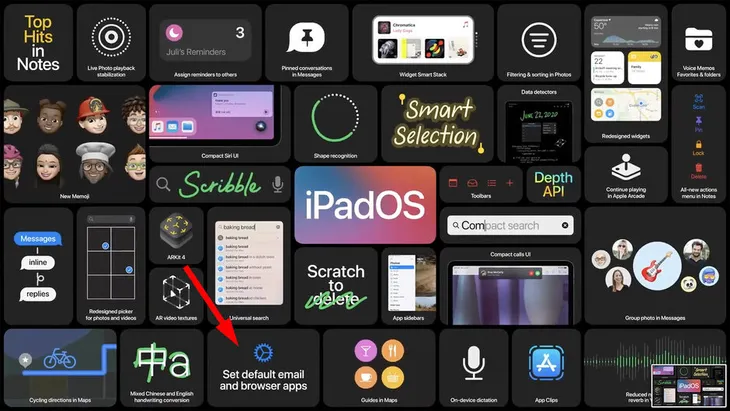 iOS 14 cho phép thay trình duyệt khác Safari làm mặc định - Ảnh 1. iOS 14 cho phép thay trình duyệt khác Safari làm mặc định - Ảnh 1.