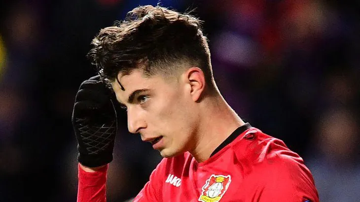 oN378LksTYqpy7rfK3ZV_skysports-havertz-bayer-leverkusen_5011606 oN378LksTYqpy7rfK3ZV_skysports-havertz-bayer-leverkusen_5011606