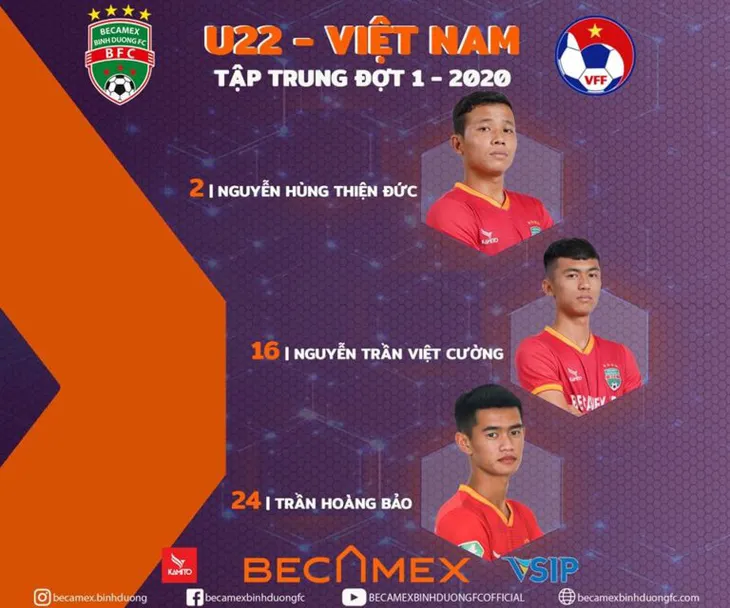 3 cầu thủ B.Bình Dương được HLV Park Hang Seo gọi tập trung lên ĐT U22 Việt Nam - Ảnh 2. 3 cầu thủ B.Bình Dương được HLV Park Hang Seo gọi tập trung lên ĐT U22 Việt Nam - Ảnh 2.