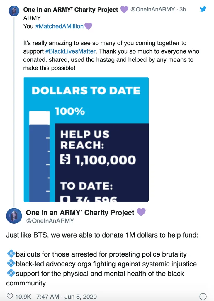 Fans của BTS làm theo thần tượng kêu gọi 1 triệu USD chống phân biệt chủng tộc - Ảnh 1. Fans của BTS làm theo thần tượng kêu gọi 1 triệu USD chống phân biệt chủng tộc - Ảnh 1.