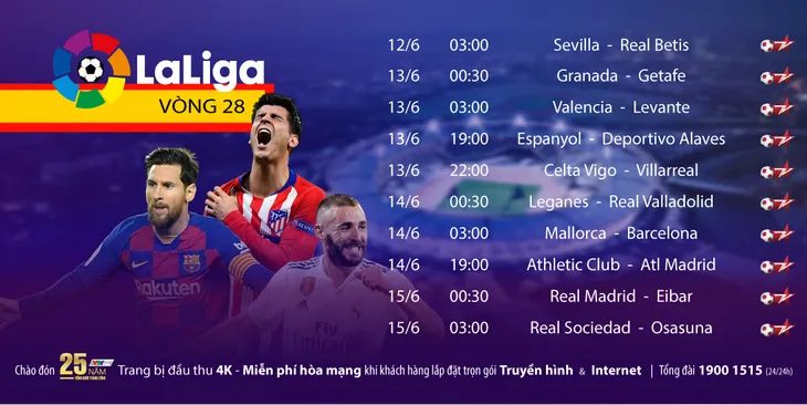 La Liga trở lại trọn vẹn trên VTVcab - Ảnh 1. La Liga trở lại trọn vẹn trên VTVcab - Ảnh 1.