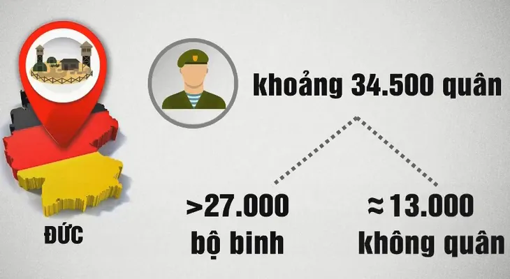 Mỹ vẫn chưa xác nhận kế hoạch rút bớt quân khỏi Đức - Ảnh 1. Mỹ vẫn chưa xác nhận kế hoạch rút bớt quân khỏi Đức - Ảnh 1.