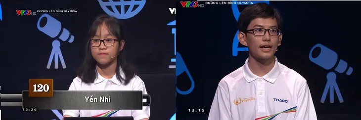 Những thành tích ấn tượng của các thí sinh Đường lên đỉnh Olympia - Ảnh 5. Những thành tích ấn tượng của các thí sinh Đường lên đỉnh Olympia - Ảnh 5.