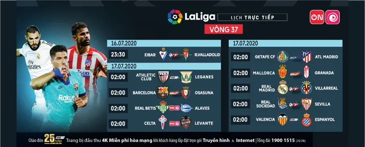 Vòng 37 La Liga: Quyết định ngôi vương? - Ảnh 2. Vòng 37 La Liga: Quyết định ngôi vương? - Ảnh 2.