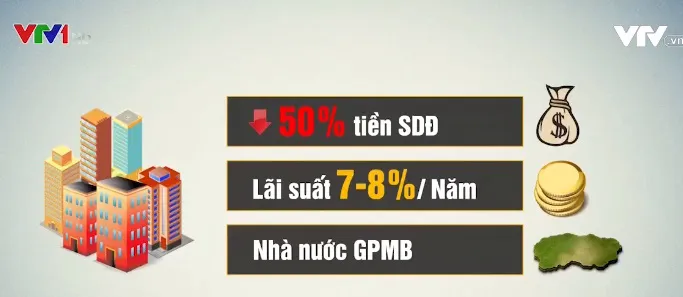 Căn hộ dưới 25 triệu đồng/m2: Mua khó như…. “hái sao” trên trời - Ảnh 2. Căn hộ dưới 25 triệu đồng/m2: Mua khó như…. “hái sao” trên trời - Ảnh 2.