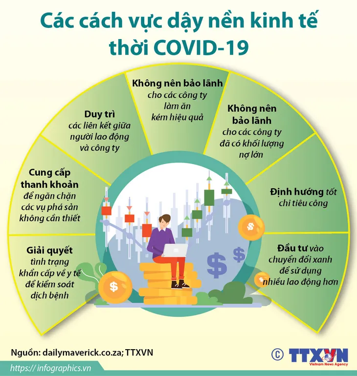 INFOGRAPHIC: Các cách vực dậy nền kinh tế thời COVID-19 - Ảnh 1. INFOGRAPHIC: Các cách vực dậy nền kinh tế thời COVID-19 - Ảnh 1.