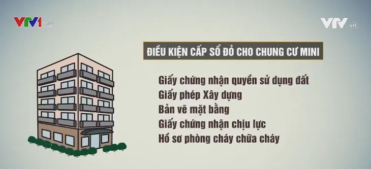 Hơn 20 người đứng tên một sổ đỏ: Mua chung cư mini chẳng khác gì trả tiền... thuê trọ dài hạn - Ảnh 3. Hơn 20 người đứng tên một sổ đỏ: Mua chung cư mini chẳng khác gì trả tiền... thuê trọ dài hạn - Ảnh 3.