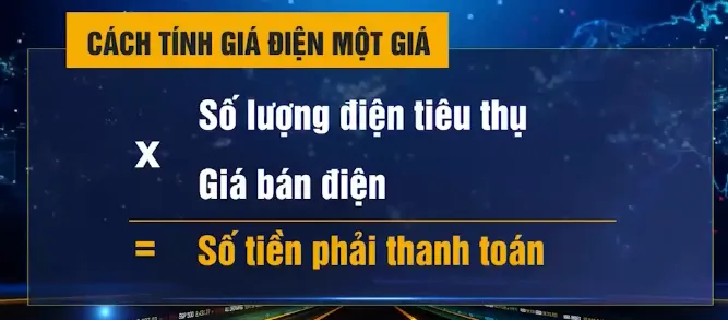 Đề xuất điện một giá: Người dân thêm quyền lựa chọn - Ảnh 1. Đề xuất điện một giá: Người dân thêm quyền lựa chọn - Ảnh 1.