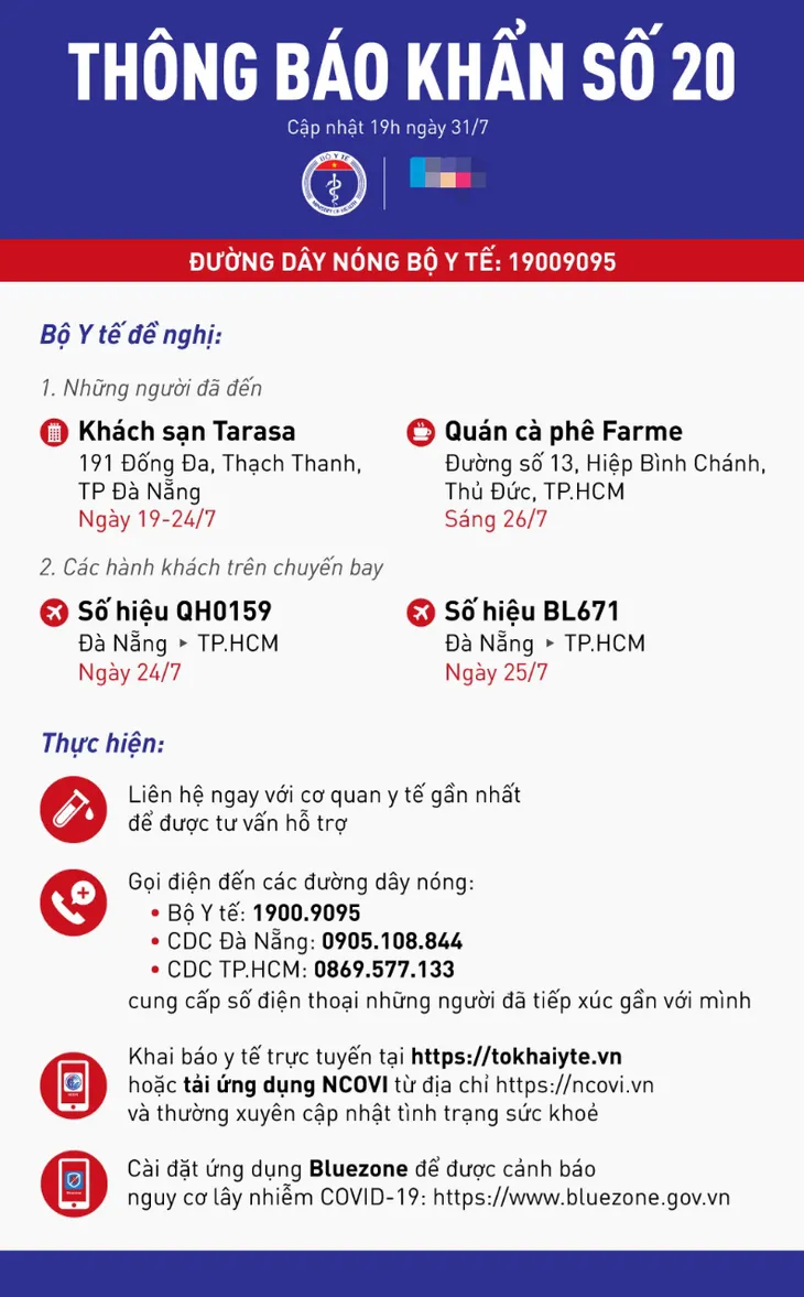 13 trường hợp mắc COVID-19 ở Đà Nẵng đã làm gì, đi những đâu? - Ảnh 3. 13 trường hợp mắc COVID-19 ở Đà Nẵng đã làm gì, đi những đâu? - Ảnh 3.