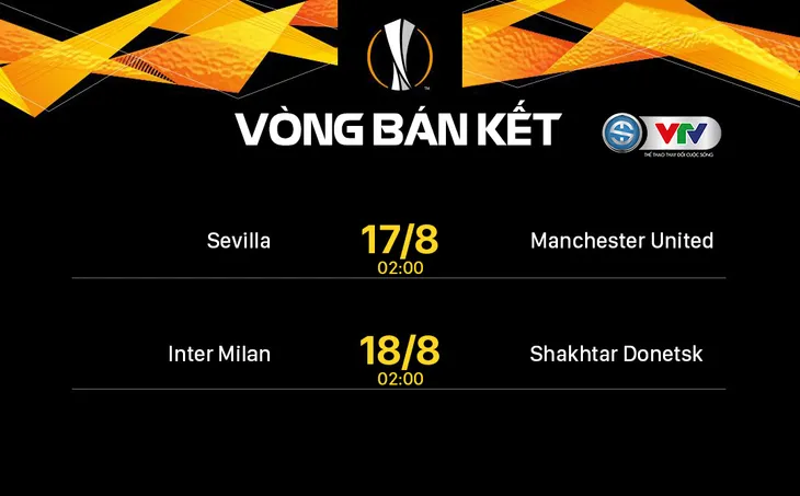 UEFA Europa League: Xác định 4 đội vào bán kết và lịch thi đấu - Ảnh 3. UEFA Europa League: Xác định 4 đội vào bán kết và lịch thi đấu - Ảnh 3.