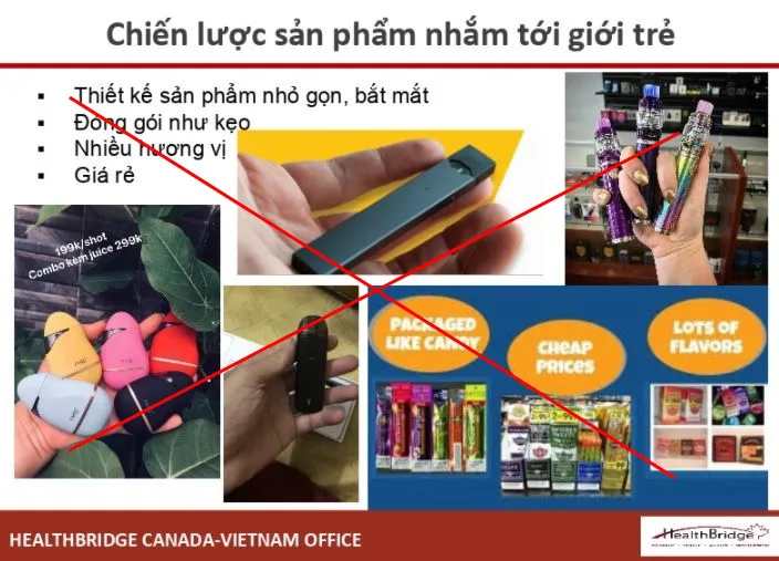 WHO khuyến cáo: Bảo vệ giới trẻ trước các chiến dịch quảng cáo thuốc lá - Ảnh 1. WHO khuyến cáo: Bảo vệ giới trẻ trước các chiến dịch quảng cáo thuốc lá - Ảnh 1.