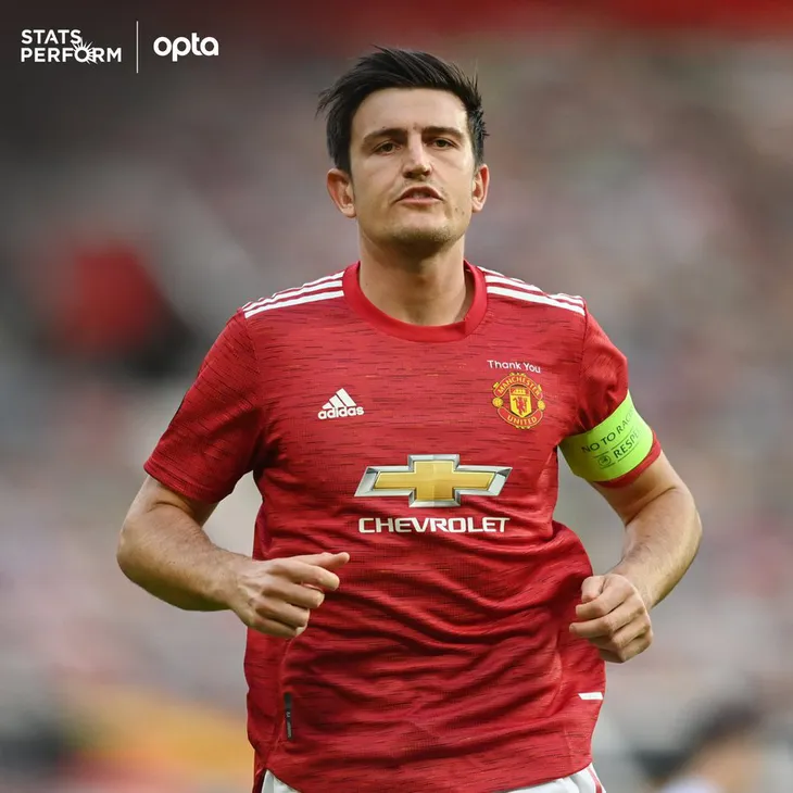 Đánh bại Man Utd, Sevilla lập nên kỷ lục ấn tượng tại UEFA Europa League - Ảnh 3. Đánh bại Man Utd, Sevilla lập nên kỷ lục ấn tượng tại UEFA Europa League - Ảnh 3.