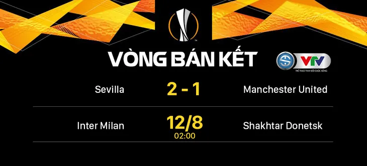 Thông tin trước trận bán kết UEFA Europa League: Inter Milan - Shakhtar Donetsk (02h00 ngày 18/8) - Ảnh 4. Thông tin trước trận bán kết UEFA Europa League: Inter Milan - Shakhtar Donetsk (02h00 ngày 18/8) - Ảnh 4.