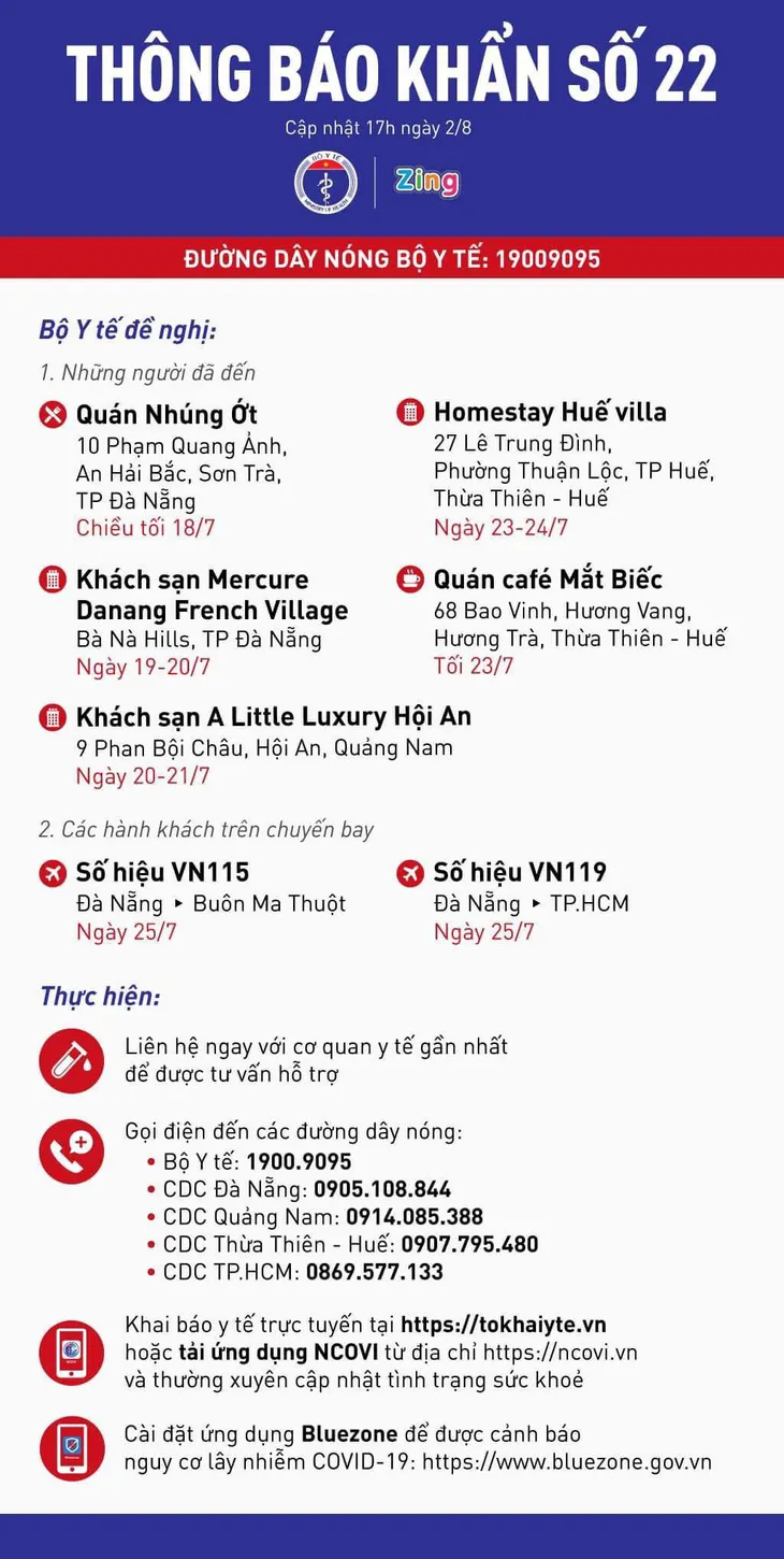 KHẨN: Tìm những người có mặt ở 5 địa điểm và 2 chuyến bay liên quan đến bệnh nhân COVID-19 - Ảnh 1. KHẨN: Tìm những người có mặt ở 5 địa điểm và 2 chuyến bay liên quan đến bệnh nhân COVID-19 - Ảnh 1.