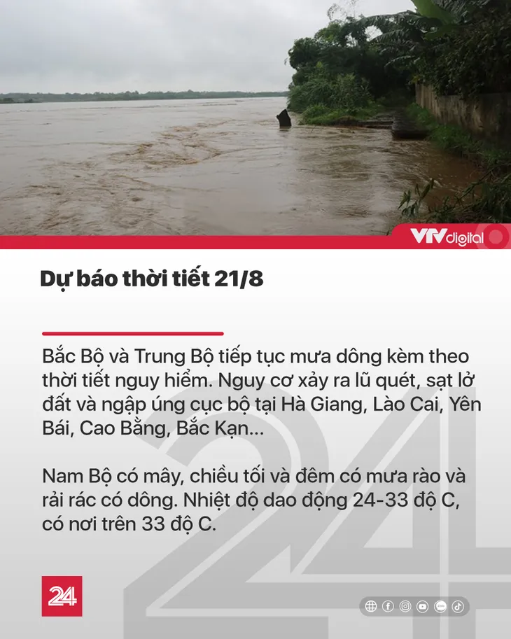 Tin nóng đầu ngày 21/8: Nga công bố hướng dẫn sử dụng vaccine ngừa COVID-19 - Ảnh 7.