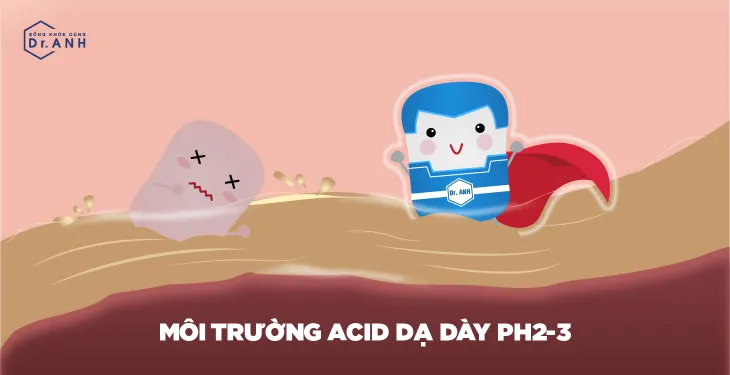 Lợi khuẩn có thực sự tốt như chúng ta nghĩ? - Ảnh 3. Lợi khuẩn có thực sự tốt như chúng ta nghĩ? - Ảnh 3.