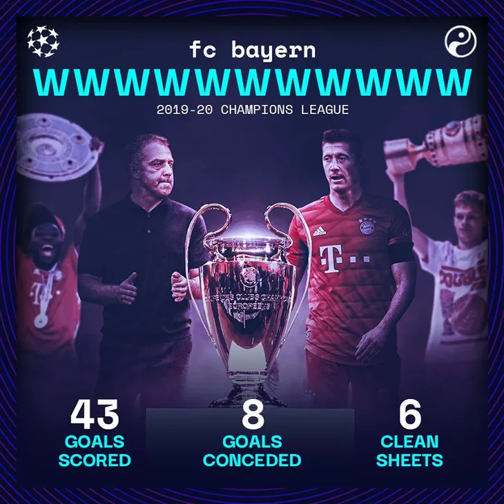 Bayern Munich đi vào lịch sử Champions League - Ảnh 1. Bayern Munich đi vào lịch sử Champions League - Ảnh 1.