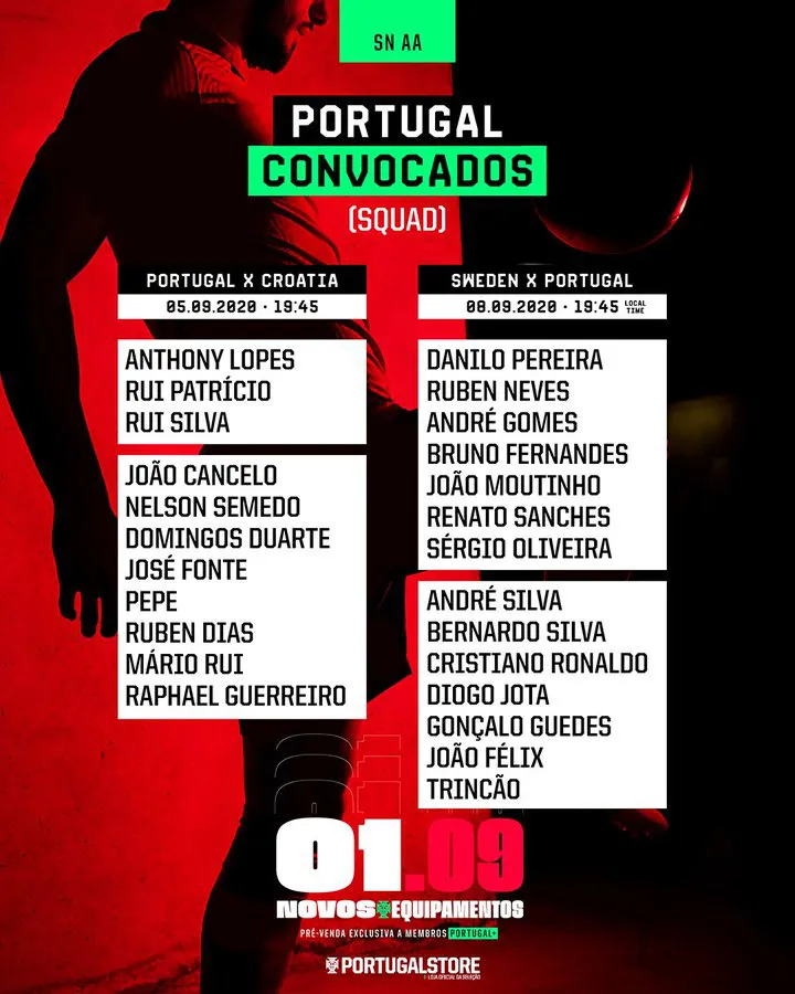 ĐT Bồ Đào Nha triệu tập đội hình: Cristiano Ronaldo góp mặt! - Ảnh 1. ĐT Bồ Đào Nha triệu tập đội hình: Cristiano Ronaldo góp mặt! - Ảnh 1.