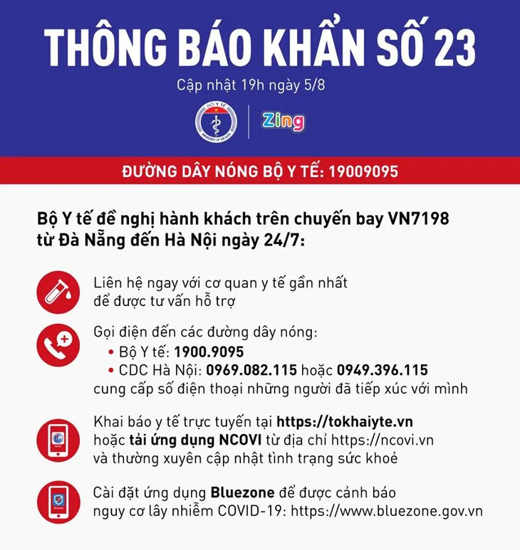 KHẨN: Tìm hành khách chuyến bay VN7198 từ Đà Nẵng đến Hà Nội ngày 24/7 - Ảnh 1. KHẨN: Tìm hành khách chuyến bay VN7198 từ Đà Nẵng đến Hà Nội ngày 24/7 - Ảnh 1.