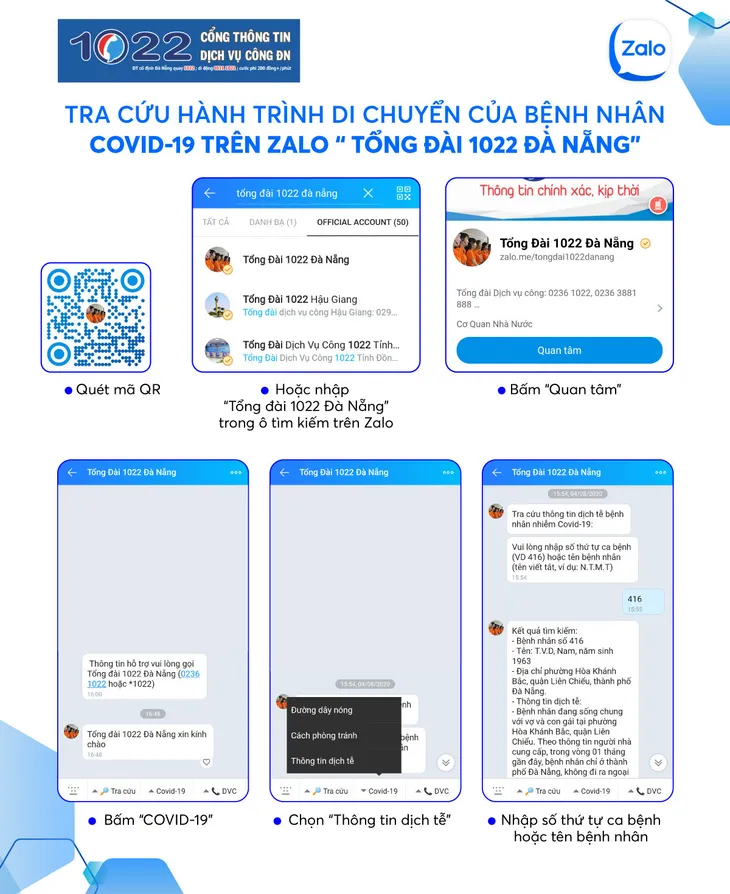 Hỗ trợ tra cứu hành trình bệnh nhân COVID-19 trên Zalo - Ảnh 1. Hỗ trợ tra cứu hành trình bệnh nhân COVID-19 trên Zalo - Ảnh 1.