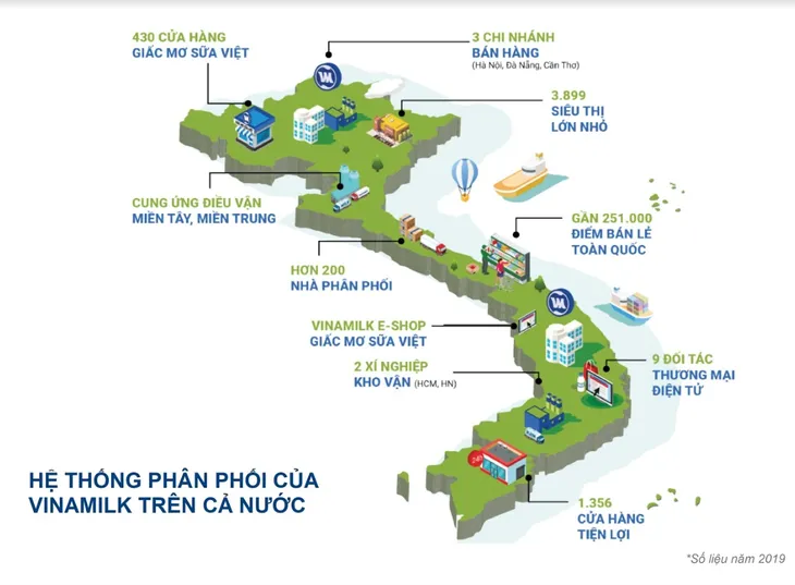 Vinamilk được định giá 2,4 tỷ USD - Ảnh 5. Vinamilk được định giá 2,4 tỷ USD - Ảnh 5.