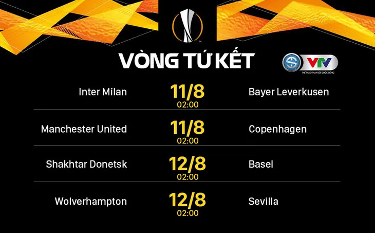 Kết quả UEFA Europa League hôm nay (7/8): Xác định 8 đội vào tứ kết - Ảnh 6. Kết quả UEFA Europa League hôm nay (7/8): Xác định 8 đội vào tứ kết - Ảnh 6.