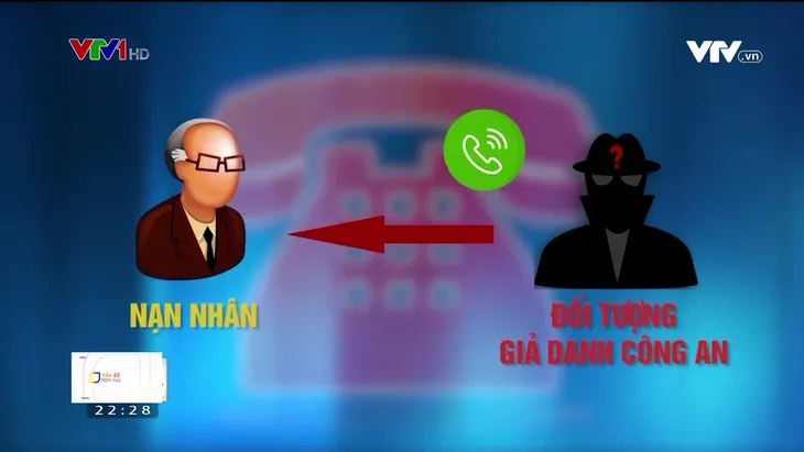 Cảnh giác với cuộc gọi giả danh, tổng đài ma nếu không muốn mất tiền oan - Ảnh 2. Cảnh giác với cuộc gọi giả danh, tổng đài ma nếu không muốn mất tiền oan - Ảnh 2.