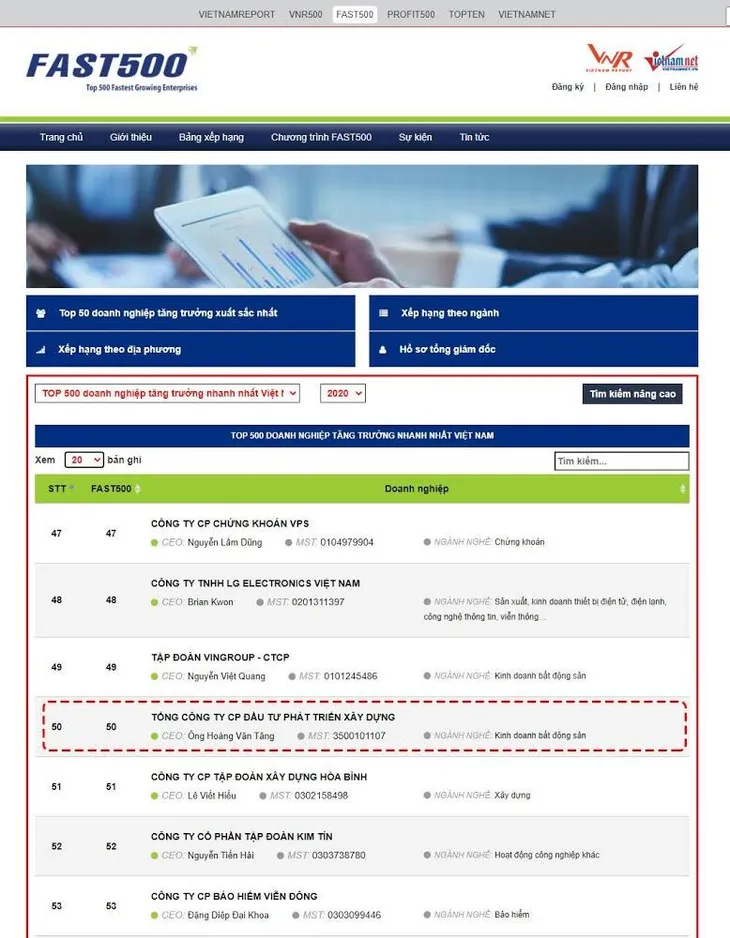 Tập đoàn DIC tăng hạng vượt bậc trong bảng xếp hạng FAST500 năm 2020 - Ảnh 2. Tập đoàn DIC tăng hạng vượt bậc trong bảng xếp hạng FAST500 năm 2020 - Ảnh 2.