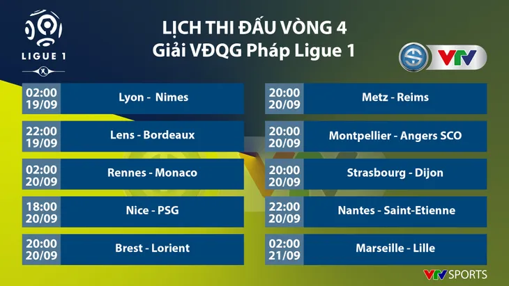 CẬP NHẬT Kết quả, BXH, Lịch thi đấu các giải bóng đá VĐQG châu Âu: Ngoại hạng Anh, Bundesliga, Serie A... - Ảnh 7. CẬP NHẬT Kết quả, BXH, Lịch thi đấu các giải bóng đá VĐQG châu Âu: Ngoại hạng Anh, Bundesliga, Serie A... - Ảnh 7.