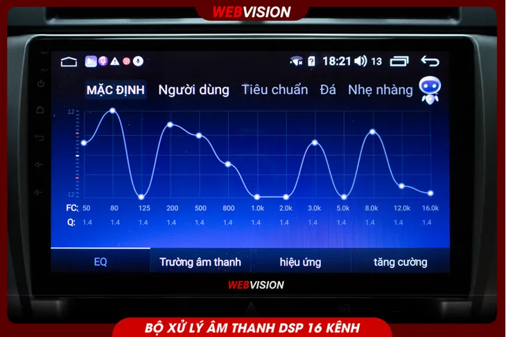 Điều gì khiến Webvision DVD X chiếm lĩnh thị trường phụ kiện ôtô? - Ảnh 4.