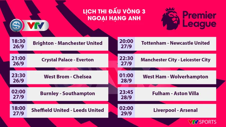 CẬP NHẬT Kết quả, BXH, Lịch thi đấu các giải bóng đá VĐQG châu Âu: Ngoại hạng Anh, Bundesliga, Serie A... - Ảnh 3. CẬP NHẬT Kết quả, BXH, Lịch thi đấu các giải bóng đá VĐQG châu Âu: Ngoại hạng Anh, Bundesliga, Serie A... - Ảnh 3.