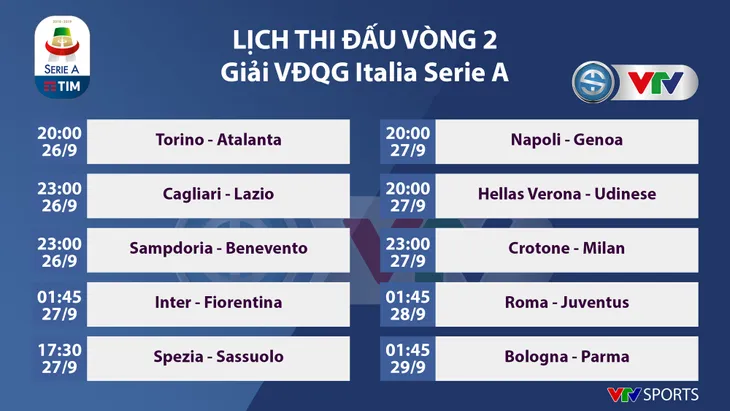CẬP NHẬT Kết quả, BXH, Lịch thi đấu các giải bóng đá VĐQG châu Âu: Ngoại hạng Anh, Bundesliga, Serie A... - Ảnh 9. CẬP NHẬT Kết quả, BXH, Lịch thi đấu các giải bóng đá VĐQG châu Âu: Ngoại hạng Anh, Bundesliga, Serie A... - Ảnh 9.