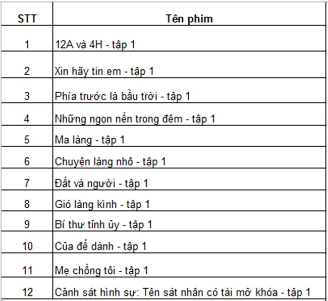 50 giờ đếm ngược: Bầu trời ký ức ùa về với loạt phim, diễn viên nổi tiếng - Ảnh 4. 50 giờ đếm ngược: Bầu trời ký ức ùa về với loạt phim, diễn viên nổi tiếng - Ảnh 4.