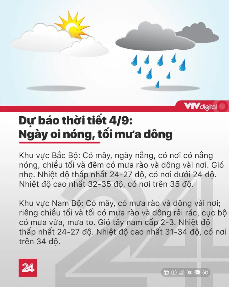 Tin nóng đầu ngày 4/9: Đón xem chương trình 50h đếm ngược mừng sinh nhật VTV - Ảnh 9. Tin nóng đầu ngày 4/9: Đón xem chương trình 50h đếm ngược mừng sinh nhật VTV - Ảnh 9.
