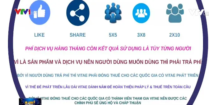 Những dấu hiệu bất thường của mạng xã hội Vitae - Ảnh 2. Những dấu hiệu bất thường của mạng xã hội Vitae - Ảnh 2.