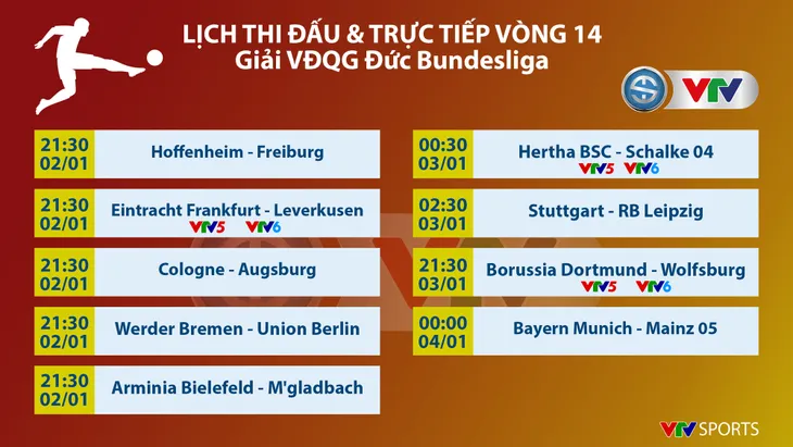 CẬP NHẬT Lịch thi đấu, Kết quả, BXH các giải bóng đá VĐQG châu Âu: Ngoại hạng Anh, Bundesliga, La Liga - Ảnh 1.