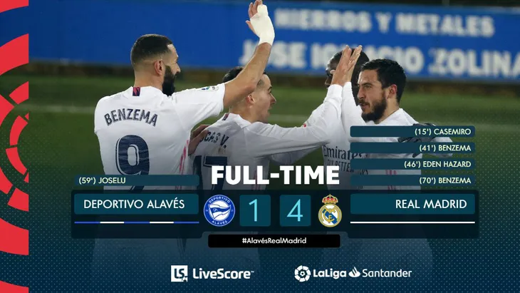 Vòng 20 La Liga: Hazard và Benzema lập công, Real thắng đậm Alaves - Ảnh 3. Vòng 20 La Liga: Hazard và Benzema lập công, Real thắng đậm Alaves - Ảnh 3.