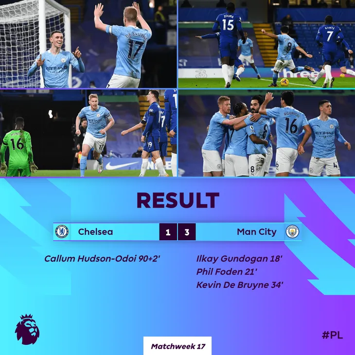 Chelsea 1-3 Man City: Áp lực đè nặng lên thầy trò HLV Lampard - Ảnh 5. Chelsea 1-3 Man City: Áp lực đè nặng lên thầy trò HLV Lampard - Ảnh 5.
