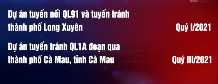 Đẩy mạnh những dự án giao thông trọng điểm - Ảnh 5. Đẩy mạnh những dự án giao thông trọng điểm - Ảnh 5.