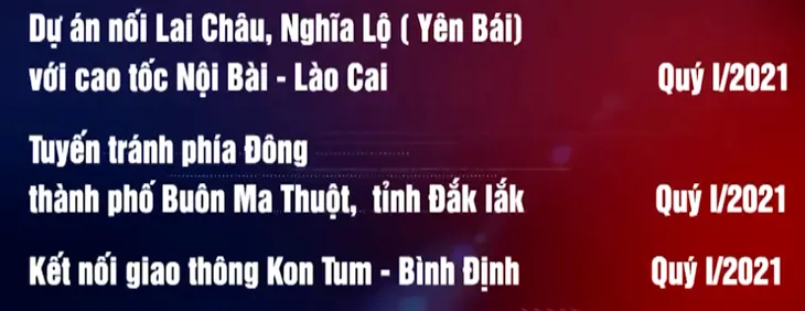 Đẩy mạnh những dự án giao thông trọng điểm - Ảnh 4. Đẩy mạnh những dự án giao thông trọng điểm - Ảnh 4.