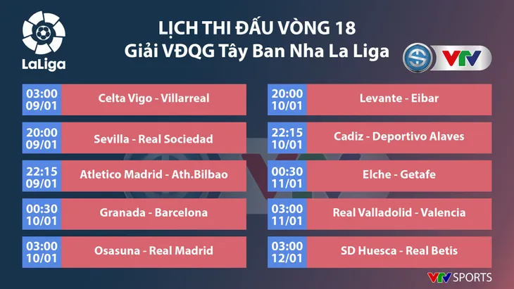 Zidane phải cách ly vì tiếp xúc với người nhiễm COVID-19 - Ảnh 2. Zidane phải cách ly vì tiếp xúc với người nhiễm COVID-19 - Ảnh 2.