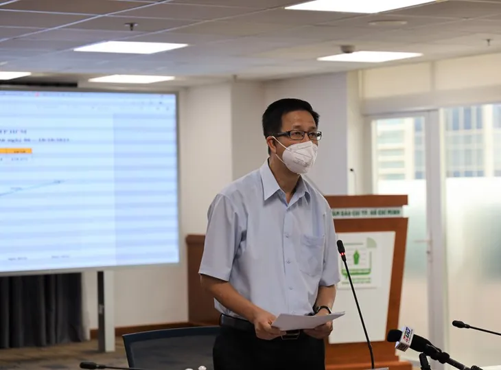 TP Hồ Chí Minh: 21 quận - huyện, TP Thủ Đức đề nghị được công bố kiểm soát dịch - Ảnh 1. TP Hồ Chí Minh: 21 quận - huyện, TP Thủ Đức đề nghị được công bố kiểm soát dịch - Ảnh 1.