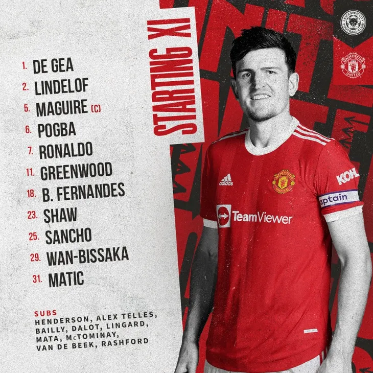Leicester 4-2 MU | Rượt đuổi tỉ số ngoạn mục, Leicester thắng xứng đáng! - Ảnh 2. Leicester 4-2 MU | Rượt đuổi tỉ số ngoạn mục, Leicester thắng xứng đáng! - Ảnh 2.