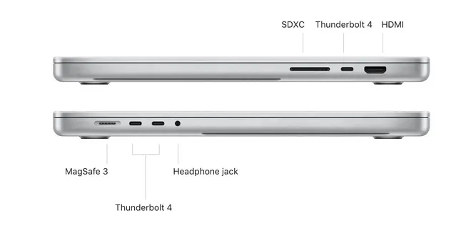 MacBook Pro ra mắt phiên bản 14 và 16 inch: Màn hình tai thỏ 120 Hz, loại bỏ Touch Bar, giá từ 1.999 USD - Ảnh 3. MacBook Pro ra mắt phiên bản 14 và 16 inch: Màn hình tai thỏ 120 Hz, loại bỏ Touch Bar, giá từ 1.999 USD - Ảnh 3.