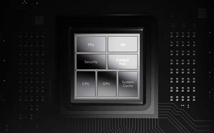 Chip Tensor mới của Google trên Pixel 6 và Pixel 6 Pro mạnh mẽ đến thế nào? - Ảnh 1. Chip Tensor mới của Google trên Pixel 6 và Pixel 6 Pro mạnh mẽ đến thế nào? - Ảnh 1.