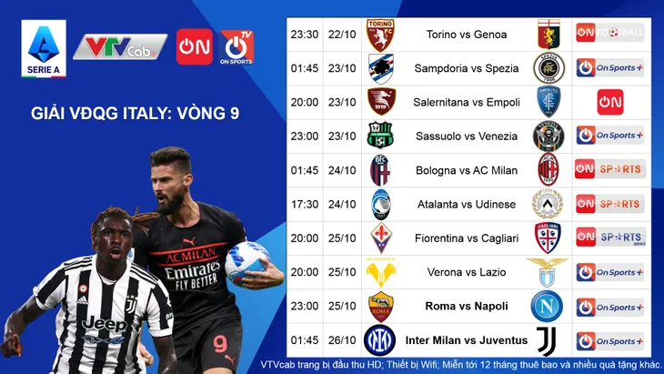 Xem siêu kinh điển và Derby DItalia cuối tuần này trên VTVcab - Ảnh 5. Xem siêu kinh điển và Derby DItalia cuối tuần này trên VTVcab - Ảnh 5.